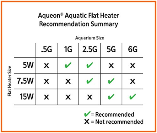 Aqueon Aquatic Flat Heaters 15 Watts,Black