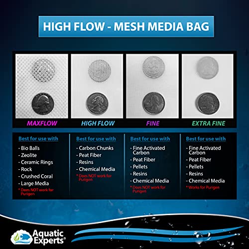 Aquarium Mesh Media Filter Bags - High Flow 500 Micron - 4 Pack - 3" by 8" with Drawstrings for Activated Carbon