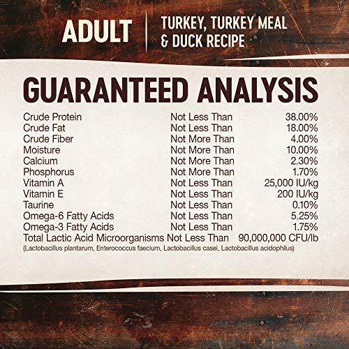 Wellness CORE Grain Free Dry Cat Food, Turkey, Turkey Meal & Duck Recipe, 5 Pound Bag